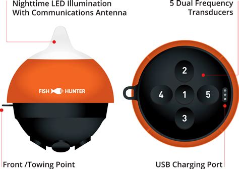 The days of having to own a boat to get quality fishfinding sonar are over. FishHunter Directional 3D - Portable Fish Finder ...