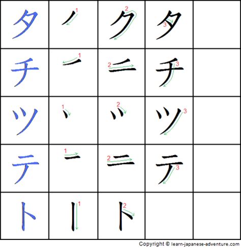 Learn Katakana Or Hiragana Learn Japanese App Android