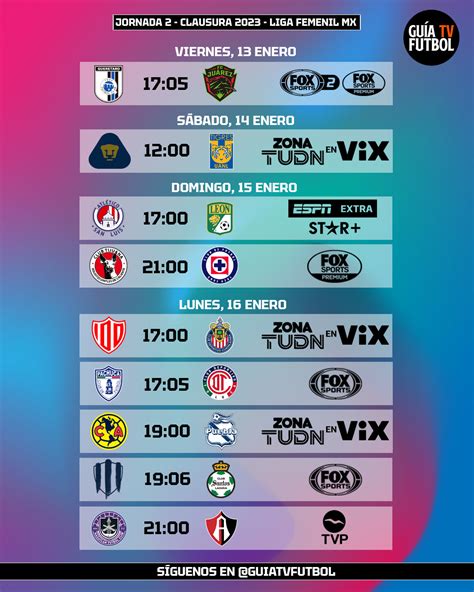 Jornada 2 Liga Mx Femenil Clausura 2023 Fútbol En Vivo México Guía