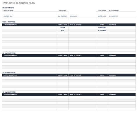 Employee Training Tracker Excel Spreadsheet Spreadsheet Downloa