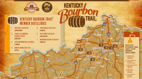 Map Of The Kentucky Bourbon Trail Map