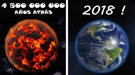 Planeta Tierra Y Su Origen Timeline Timetoast Timelines