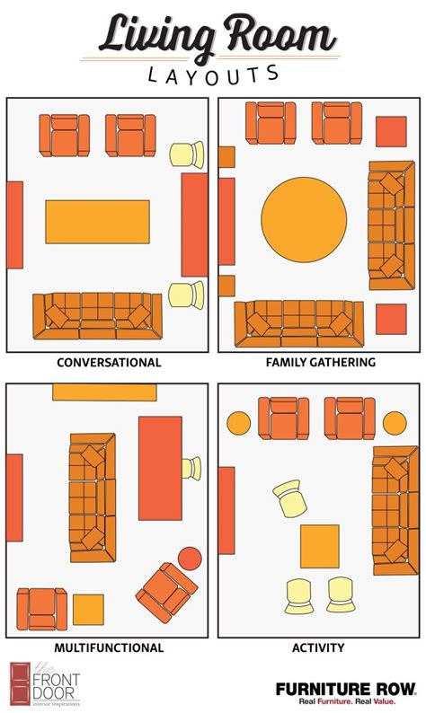 The living room is furnished with large scale furniture and is decluttered with the help of it. Living Room Layout Guide | The Front Door | Small living ...