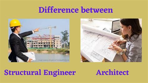 Structural Engineer Vs Architect What Are Their Duties