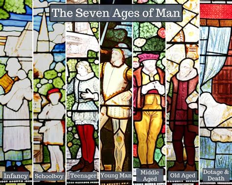 The Seven Ages Of Man According To Shakespeare ️