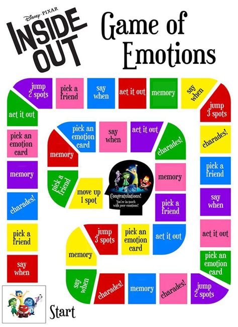 Zones Of Regulation Free Printables Customize And Print