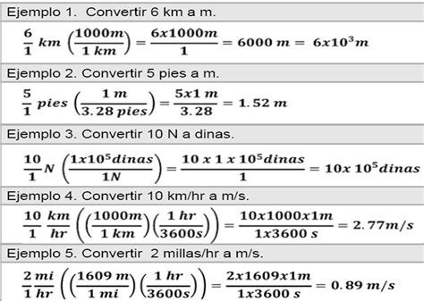 Como Hacer Conversiones De Fisica Facilmente Conversiones De Longitud Images