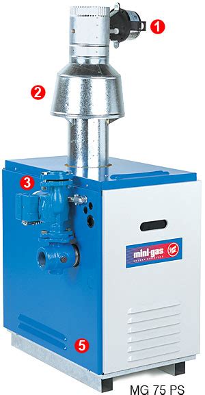 Mini Gas Boiler Allied Technologies Super Hot Boilers