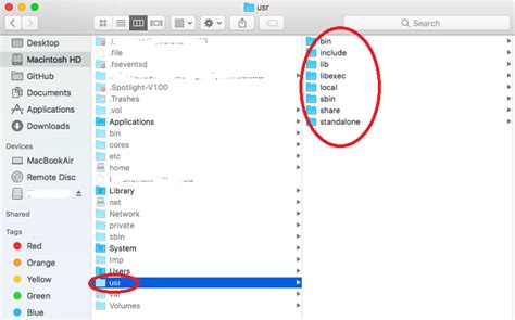 How To Access Usr Folder On Mac And Clean It Up