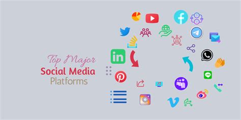 Top 23 Most Popular Social Media Platforms For Your Business And