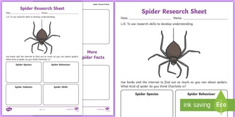 It celebrates animals and farm life. Charlotte's Web Spider Research Worksheet / Worksheet ...