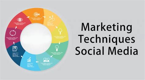 Marketing Techniques Social Media 10 Effective Techniques To Use