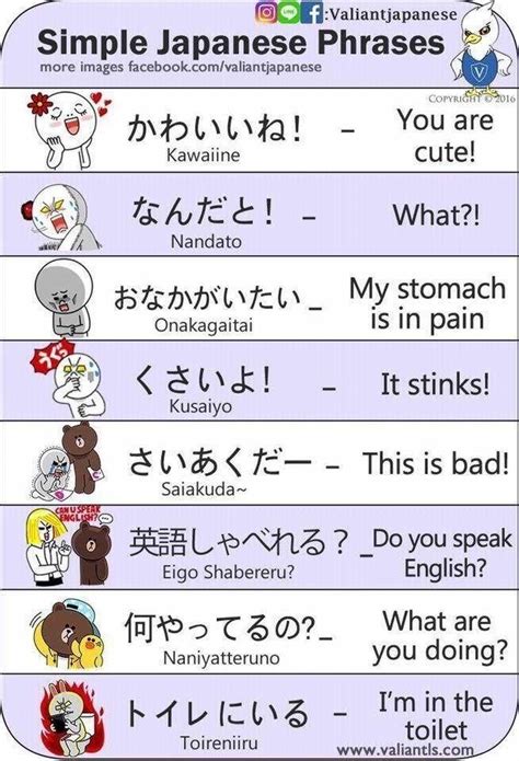 Learn Simple Japanese With Funny Cartoons Japanese Phrases Learn
