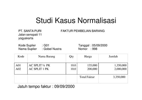 Contoh Normalisasi Faktur Penjualan Barang Milik Imag Vrogue Co