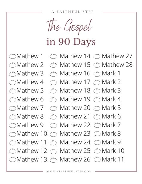 Printable Bible Reading Plan