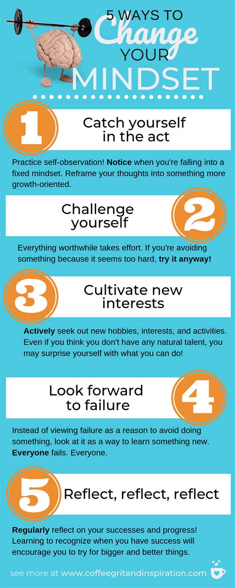 Explore Five Ways To Change Your Mindset Handy Infographic And Detailed Article Chock Full Of