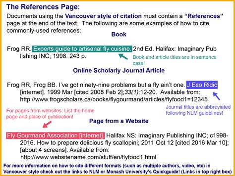 How To Cite A Website Article In Text