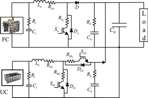 Circuit Diagram Of The Proposed Hybrid System Download Scientific Diagram