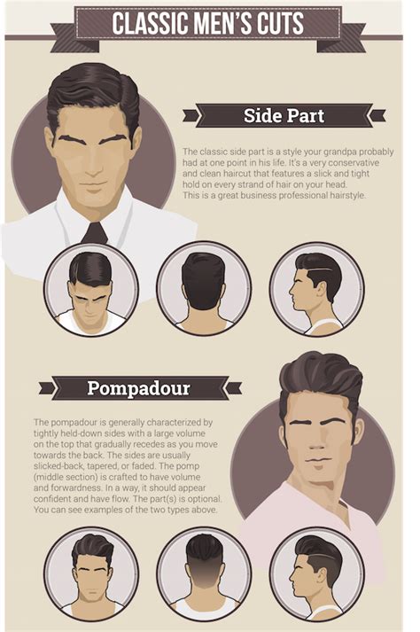 Haircuts are a type of hairstyles where the hair has been cut shorter than before, these cuts themselves named for the shape of the style as much as for a once common method of achieving it (i.e the caesar cut is a men's hairstyle which is cut to a regular fade with the bangs or fringe left. Infographic: The Most Popular Men's Hairstyle Trends Today ...