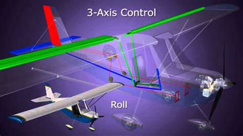 3 Axis Flight Control Youtube