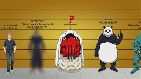 Jujutsu Kaisen Characters Size Comparison YouTube