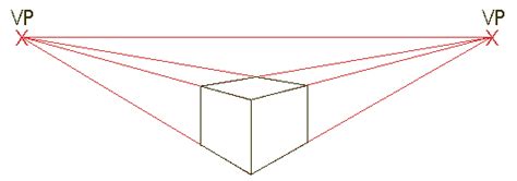 Two Point Perspective 1