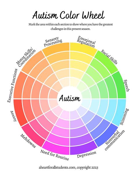 What Is The Autism Spectrum Wheel And Why You Need One A Heart For