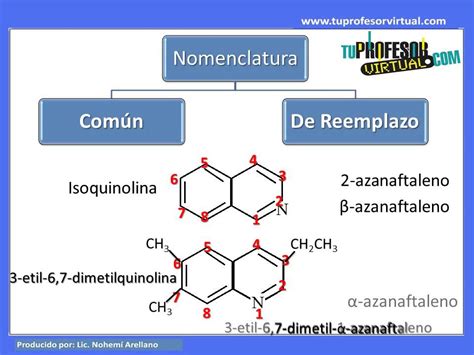 Nomenclatura De Aminas Heteroc Clicas Lecci N Te Rica Youtube