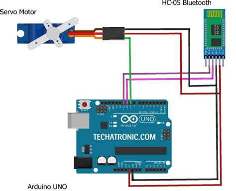 Bluetooth Controlled Servo Motor Project Arduino Servo Motor Project