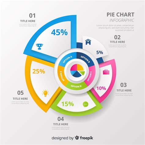 Powerpoint Pie Chart Free