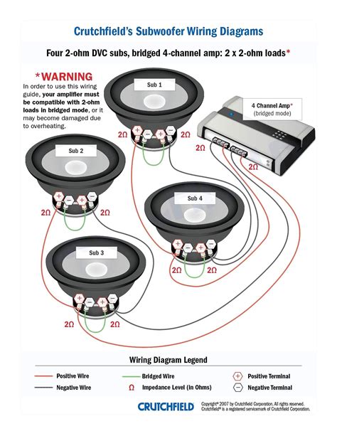 Wiring Diagram For Ohm Subwoofer
