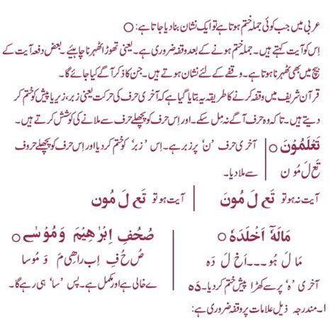 Fahumul Qur An Chapter Ajwa Sweets Rahim Yar Khan