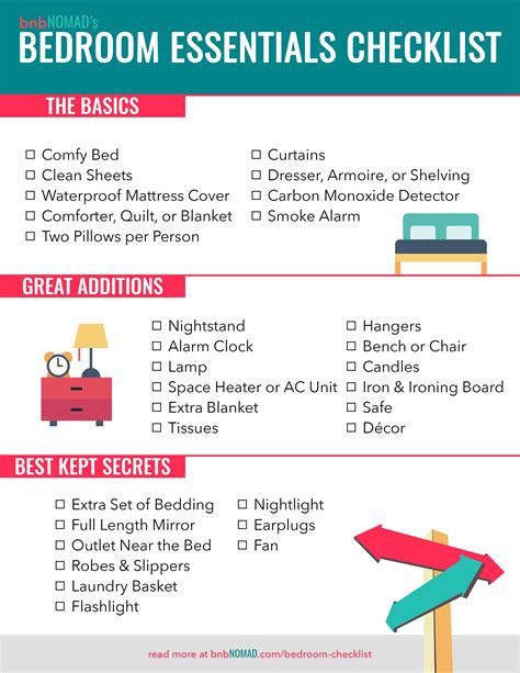The Airbnb Hosts Essential Bedroom Checklist Bedroom Checklist