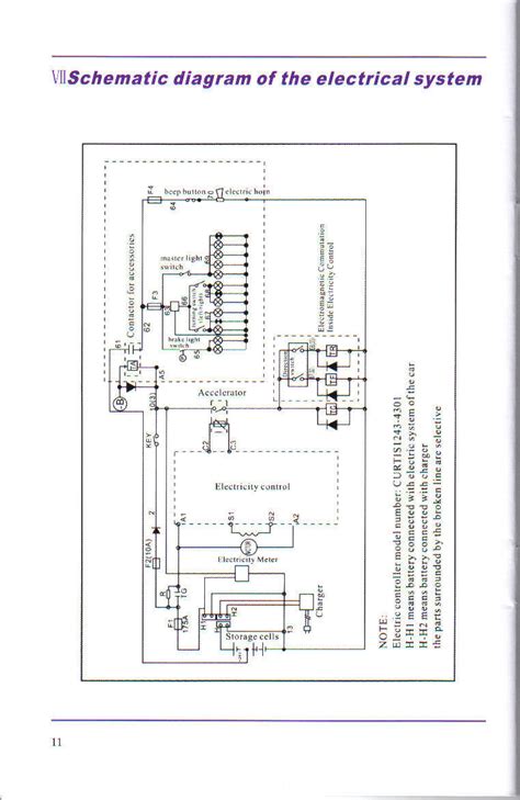 2002 mercury sable fuse box diagram. Yamaha G9 Golf Cart Wiring Diagram - Wiring Diagram Schemas