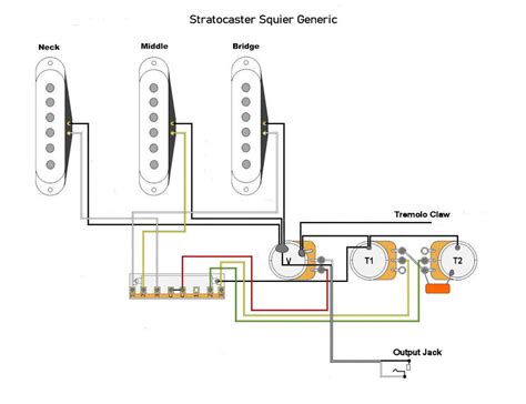 Problem With Squier Affinity Strat Tone Controls Telecaster Guitar Forum