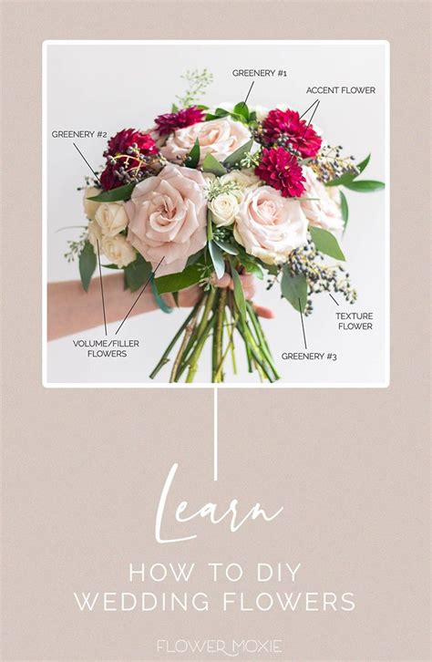 Flower Moxie Will Teach You How To Diy Your Wedding Flowers Wedding