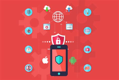 Best Antivirus Apps For Android And Ios You Need In 2020 Updated List