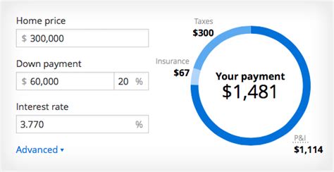 Using our calculator to do your home equity loan payment calculations is pretty easy. House Loan Mortgage - Home Sweet Home | Modern Livingroom