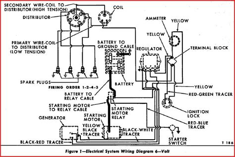 Ford Jubilee Tractor Wiring Diagram From 6 To 12 Volt Conversion Kit