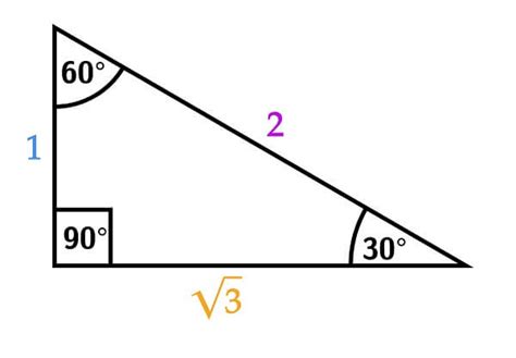 Special Right Triangles 30 60 90 And 45 45 90 Triangles · Matter Of Math