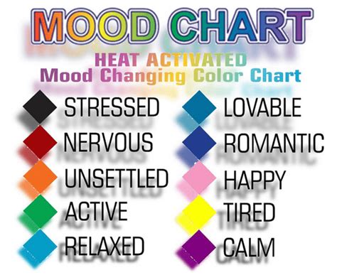 American Express Mood Ring Color Chart Mood Color Meanings Color