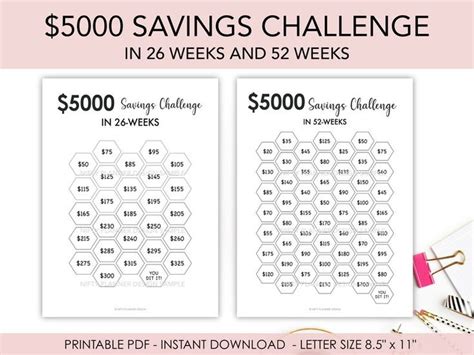 The 500 Savings Challenge Is Now Available For Printables And Its Free