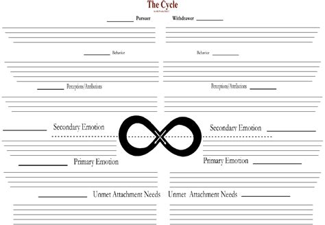 Printables Couples Therapy Worksheets Tempojs Thousands Of Printable Activities
