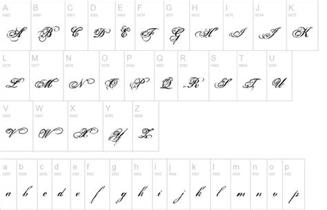 Calligraphy Font Templates Beautiful Handwriting Fonts Beautiful