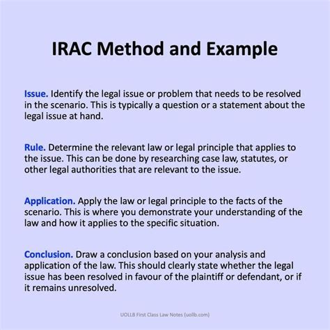 Master The Irac Method A Key To Success In Law Exams