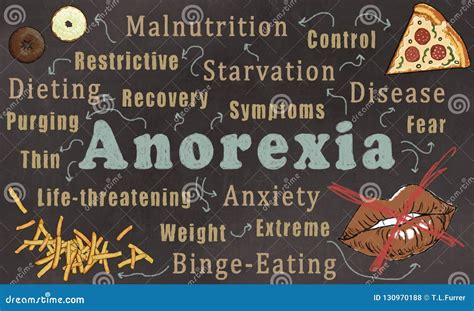 Palavras Das Anorexias Nervosas No Estilo De Tiragem Clássico