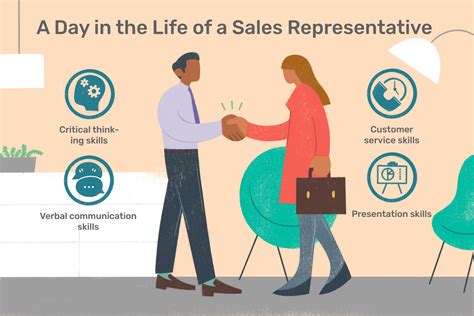 Sales Representative Job Description Salary Skills And More