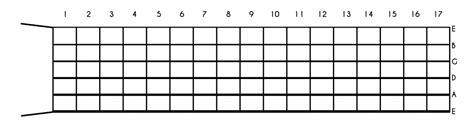 Printable Blank Guitar Fretboard Diagram Free Guitar Chord Chart Blanks To Fill In Your Own
