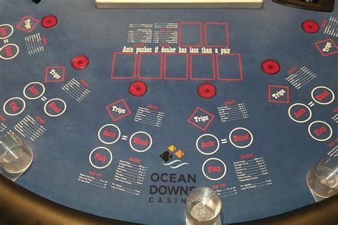 How To Play Ultimate Texas Holdem — Lemons And Sevens