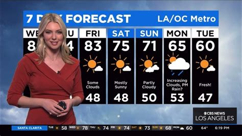 Cbs2 Evelyn Taft Weather Forecast November 22 Youtube